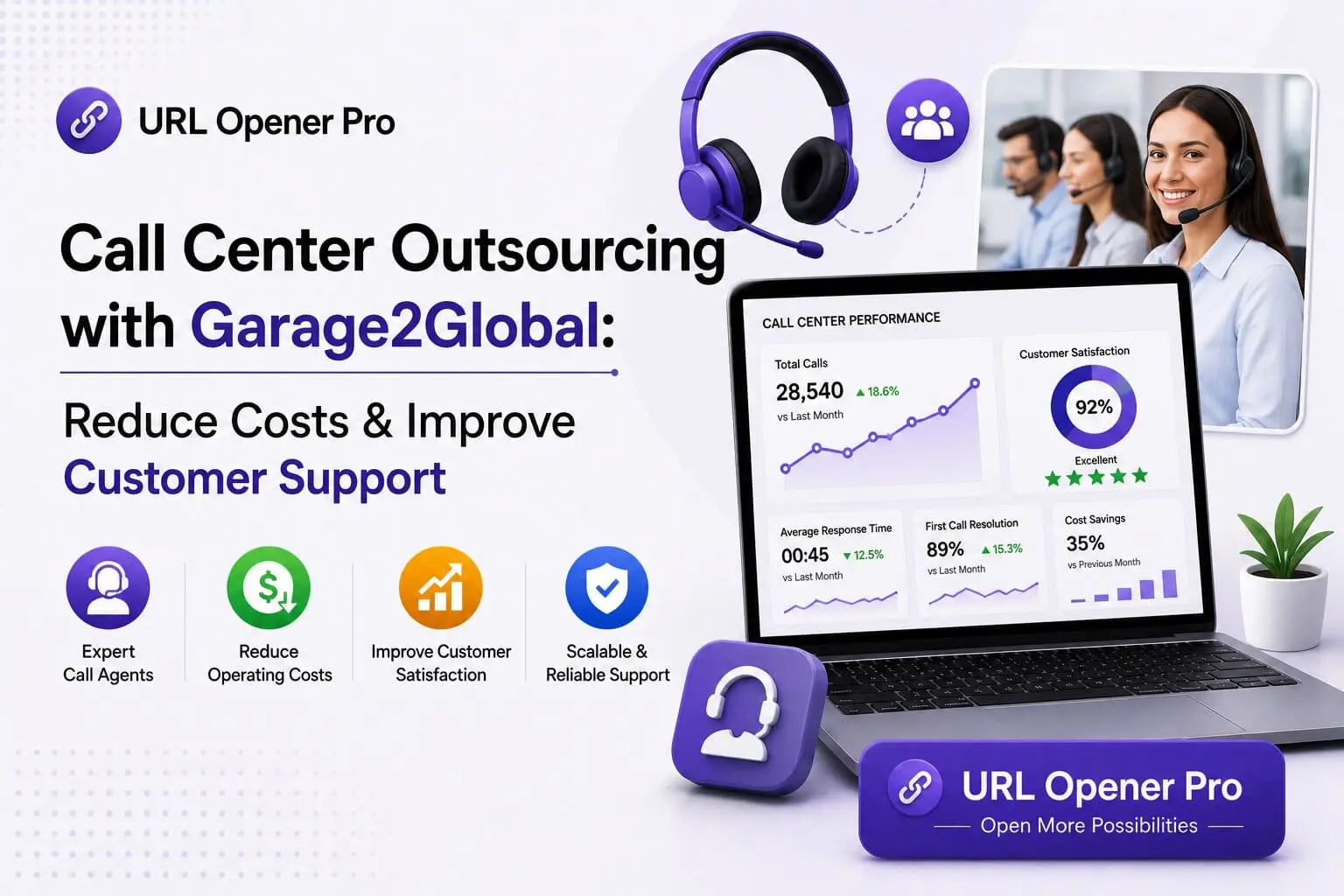 call center outsourcing with garage2global