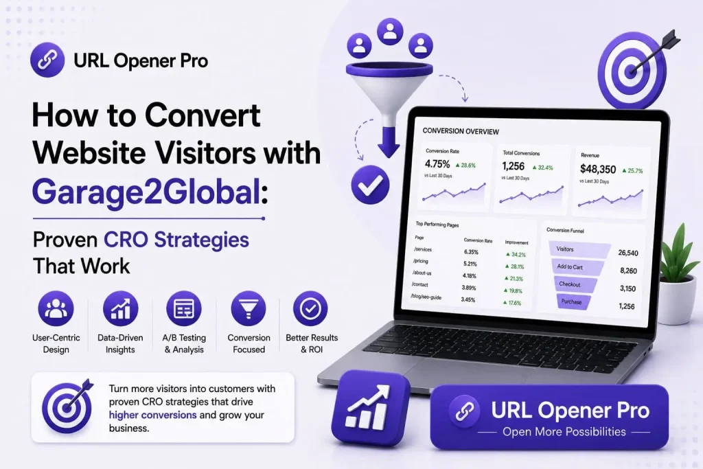 convert website visitors with garage2global