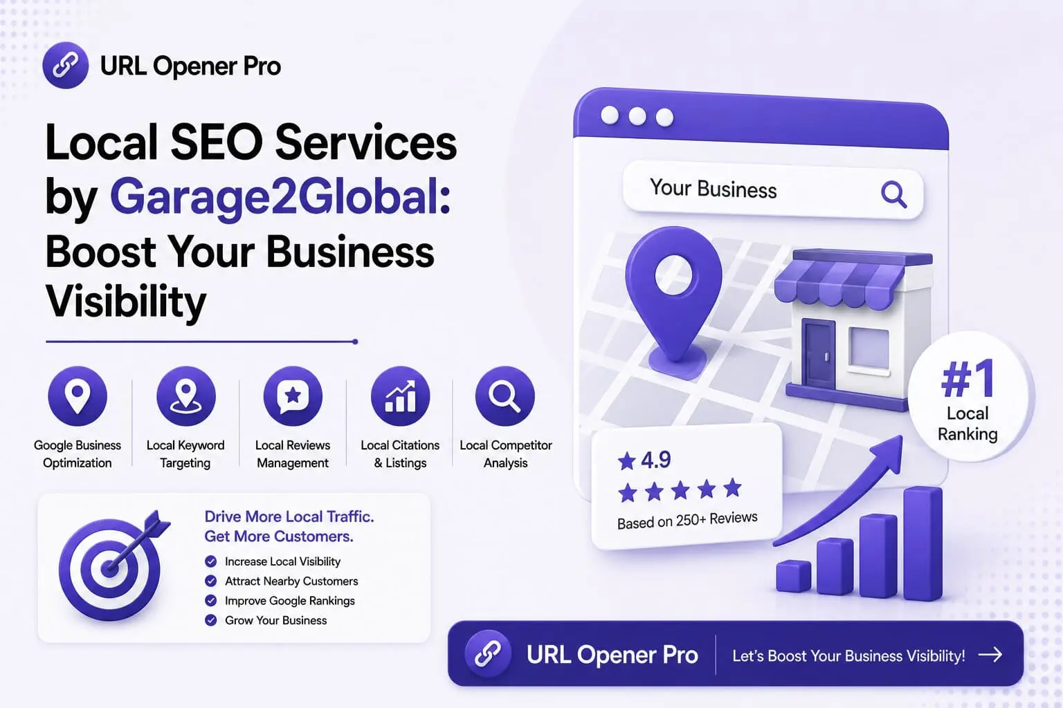 local seo services by garage2global